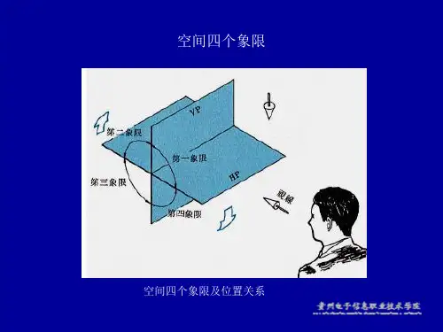 第三角投影法基本知识