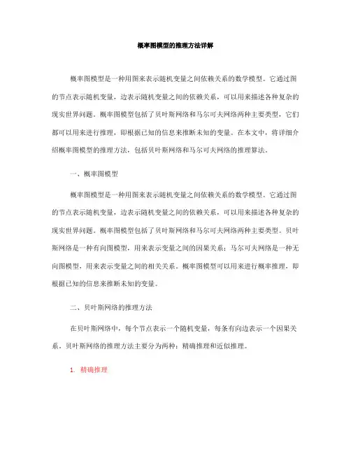 概率图模型的推理方法详解(Ⅰ)