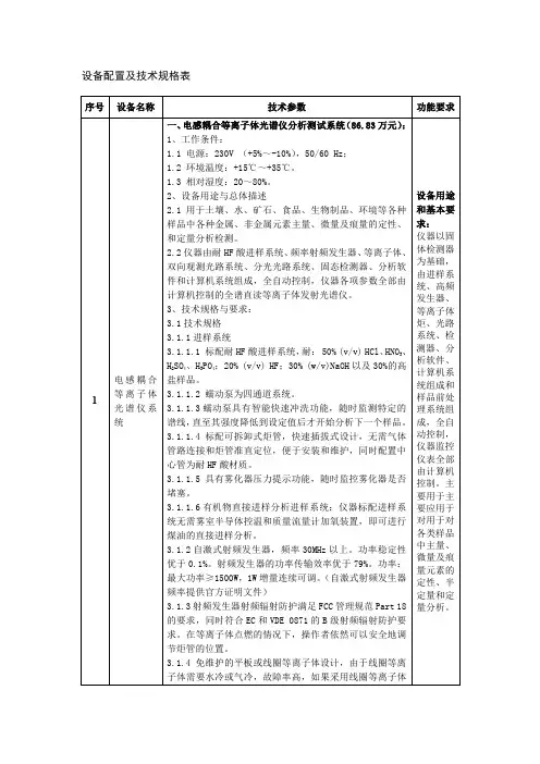 设备配置及技术规格表