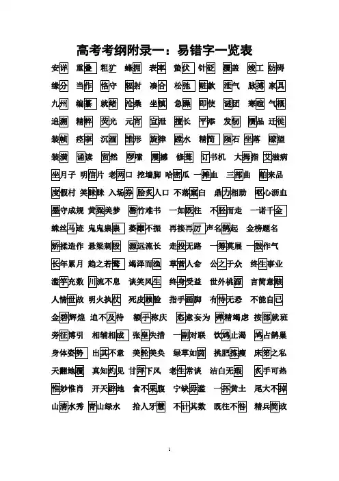 高考 易错字形及易误读成语