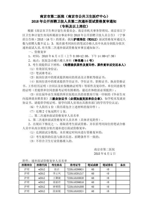 南京公共卫生医疗中心-南京第二医院