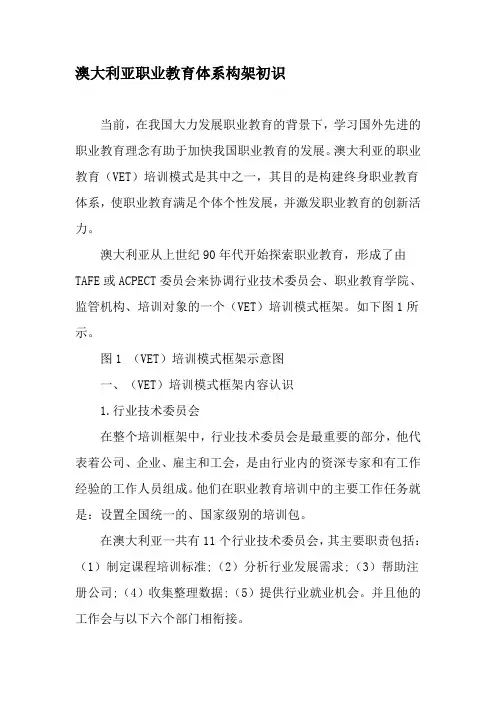 澳大利亚职业教育体系构架初识-最新教育资料