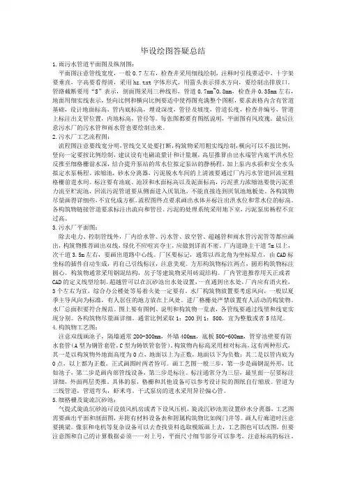 画图总结
