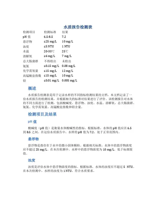 水质报告检测表