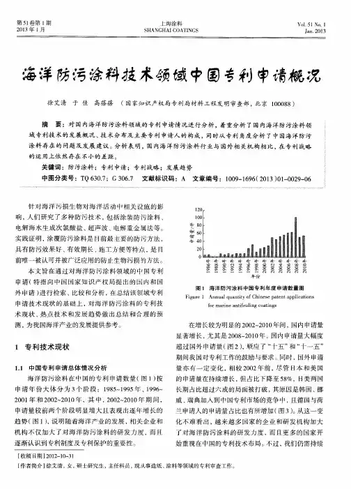 海洋防污涂料技术领域中国专利申请概况