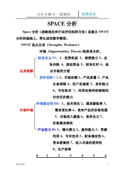 space分析(分享借鉴)