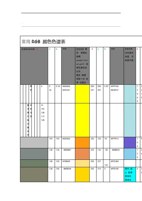 常见RGB颜色表及配色调色方案