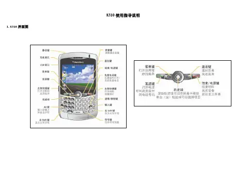 黑莓智能手机8310使用指导说明