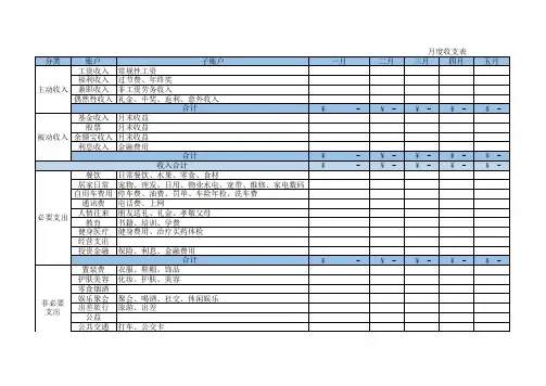 个人月度收支表Excel模板