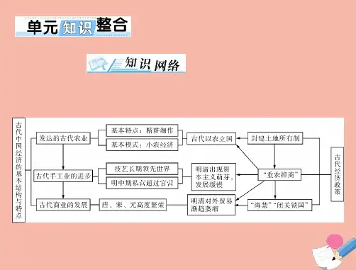 高考历史总复习必修Ⅱ经济成长历程第八单元中国古代的农耕经济单元知识整合课件ppt