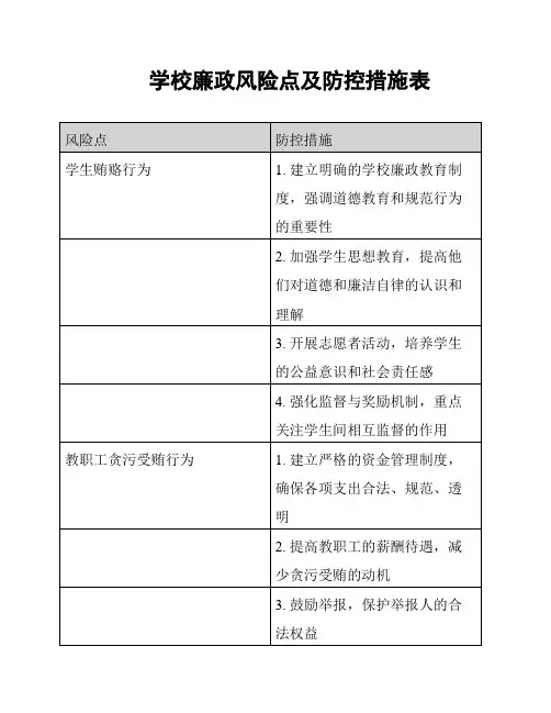 学校廉政风险点及防控措施表