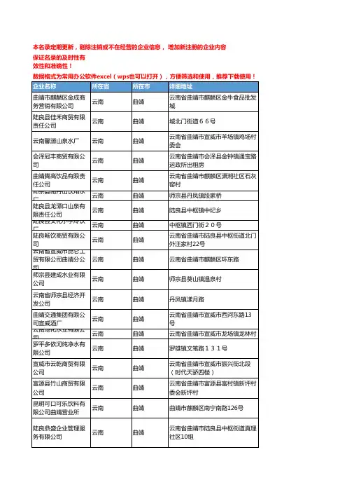2020新版云南曲靖饮料企业公司名录名单黄页联系方式大全64家