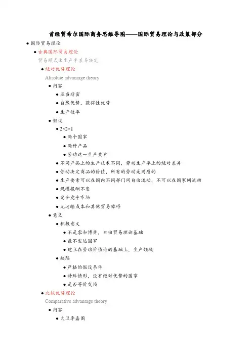 首经贸希尔国际商务思维导图——国际贸易理论与政策部分
