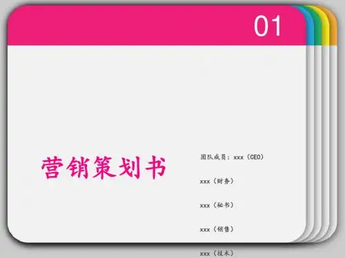 家具类策划书分析课件(ppt 29页)