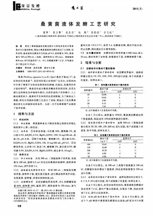 桑黄菌液体发酵工艺研究