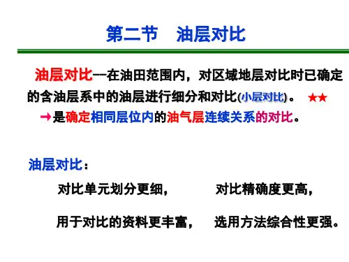 5油矿地质(第五章油层对比)6.8