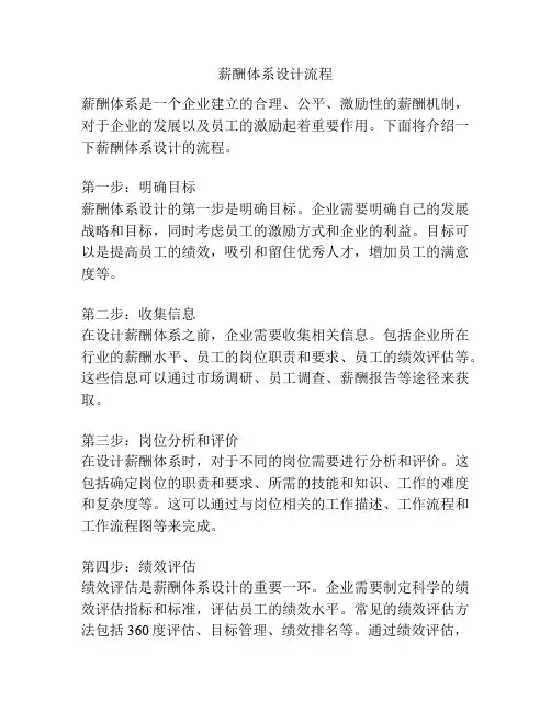 薪酬体系设计流程