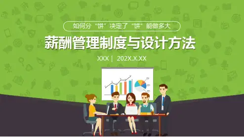 人力资源薪酬管理制度和设计专题讲授PPT课件
