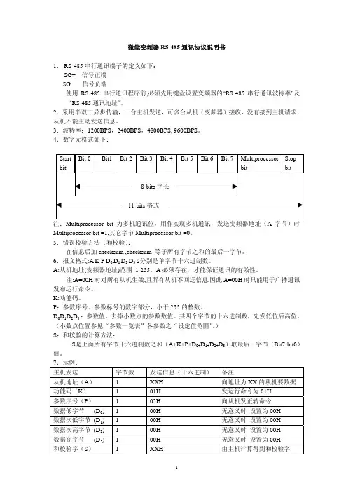 微能变频器 RS-485 通讯协议说明书