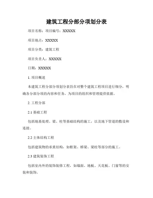 建筑工程分部分项划分表