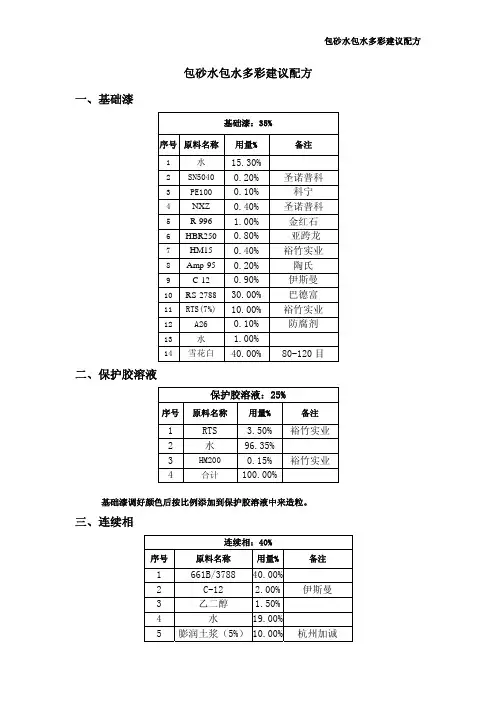 包砂水包水多彩建议配方一、基础漆