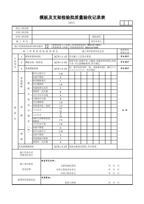 [墩台]模板及支架检验批质量验收记录表