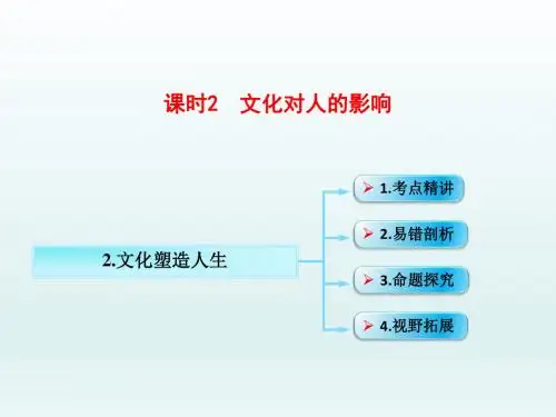 人教版高中政治必修三第二课 文化对人的影响 文化塑造人生 课件 (共40张PPT)