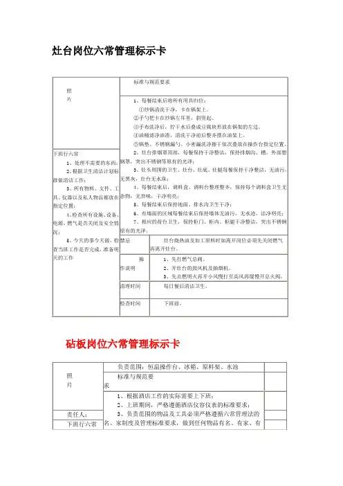厨房核心管理新理念-六常管理各表格