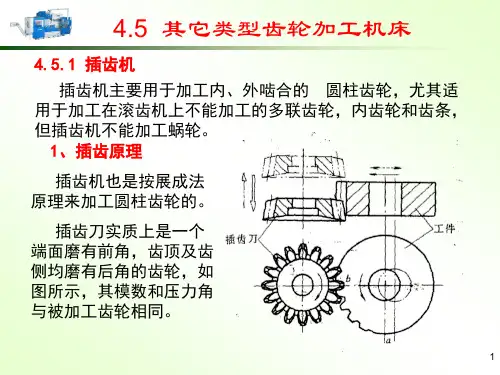 《齿轮加工机床》PPT课件