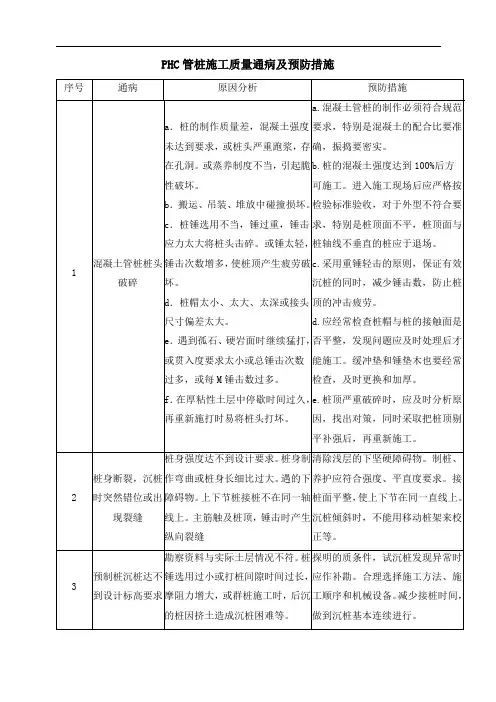 PHC管桩施工质量通病及预防措施