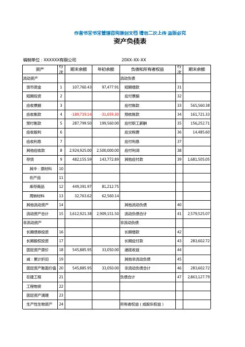 生产型公司资产负债表财会必备表格模板