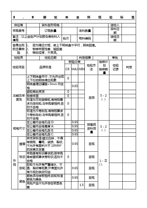 脚轮检验标准