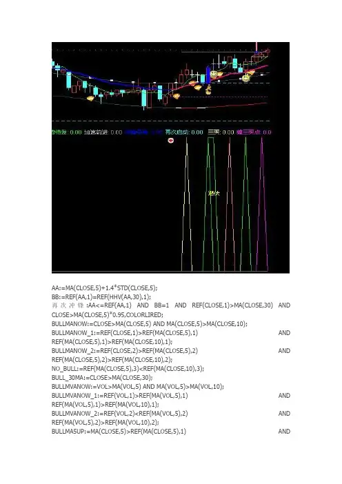 通达信指标公式源码 强势股回调到位反向上
