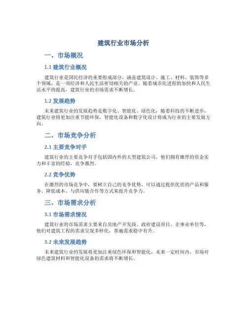 建筑行业市场分析