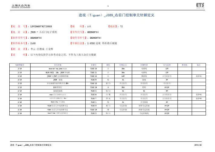途观(Tiguan)_J389_右后门控制单元针脚定义