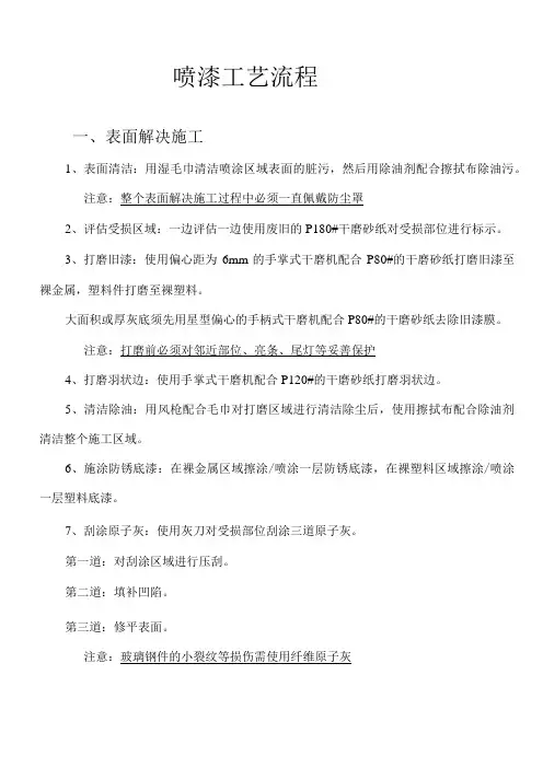 喷漆工艺流程