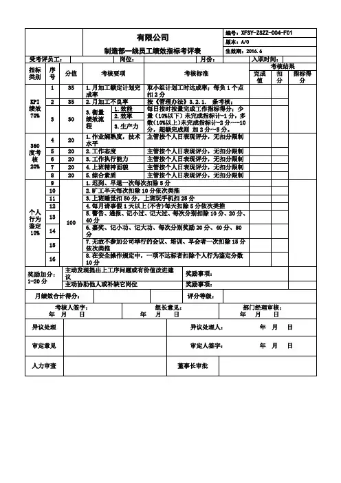 制造部一线员工绩效考评表