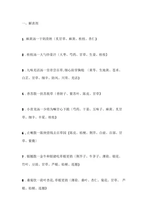 2020年执业药师中药二必背方剂速记口诀