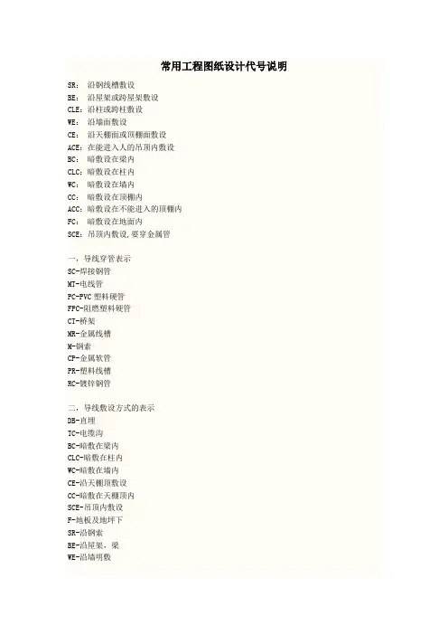 常用设计图例及符号说明