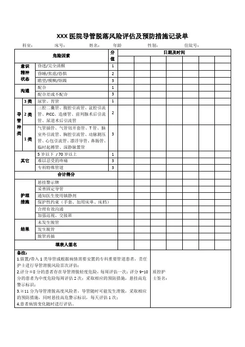 导管脱落风险评估及预防措施记录单
