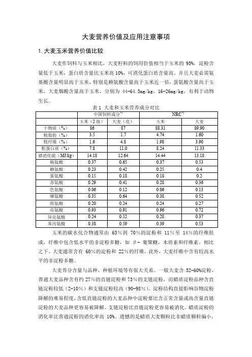 大麦营养价值