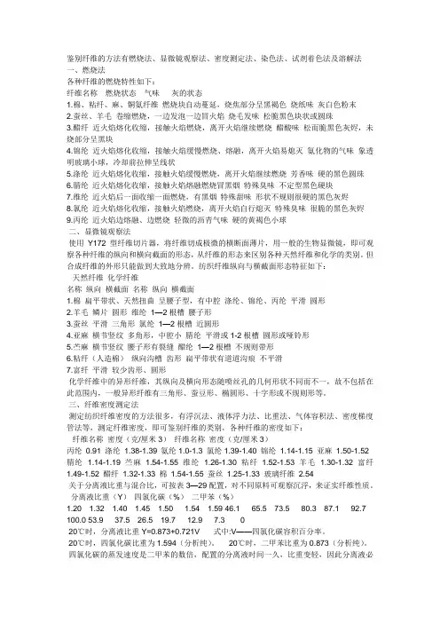 鉴别纤维的方法及特征