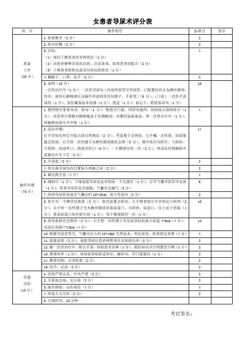 3.6.2女患者导尿术评分表