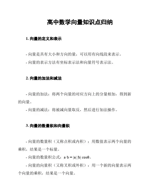 高中数学向量知识点归纳