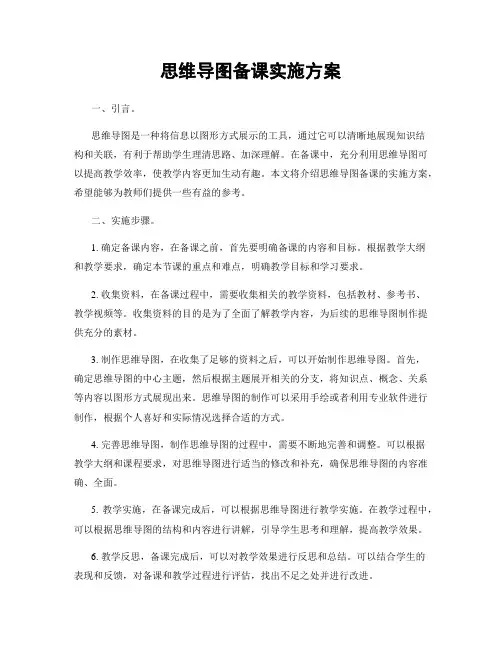 思维导图备课实施方案