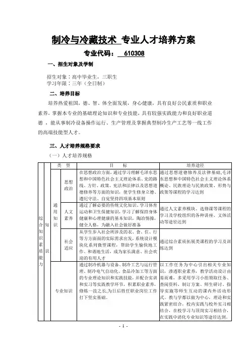 制冷专业人才培养方案2012-教改班(2.5 0.5)-最新1