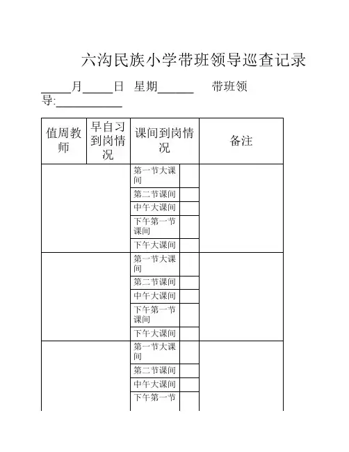 带班领导巡查记录