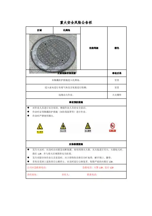 重大安全风险公告栏