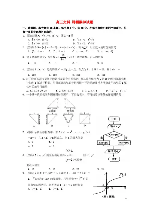 河南省漯河市高级中学2015届高三数学周测试题十一文