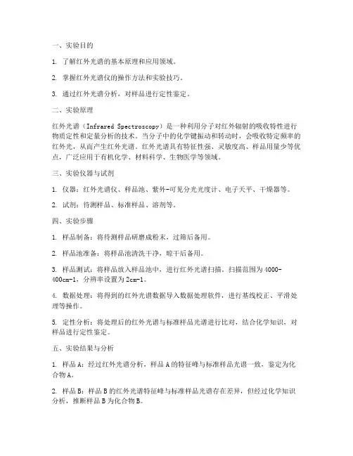红外光谱实验实验报告
